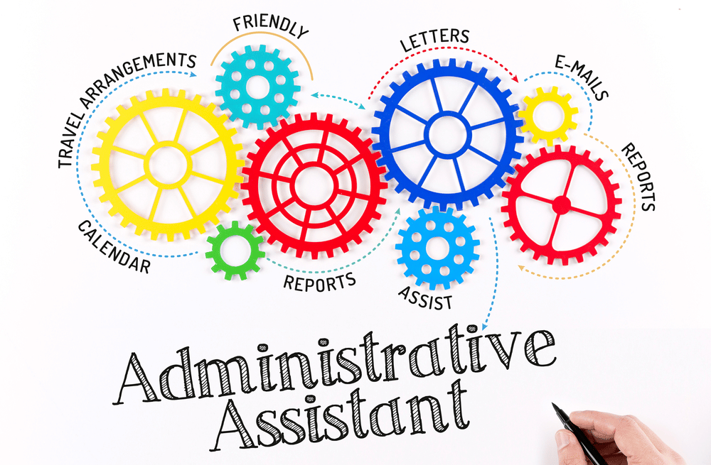 Inside Sales Virtual Assistants