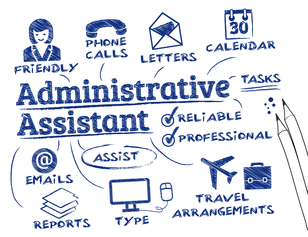 Service & Support Virtual Assistants